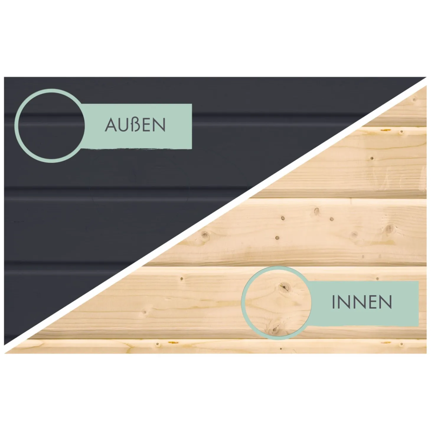 Gartenhaus Hybrid Modern X mit Anbaudach