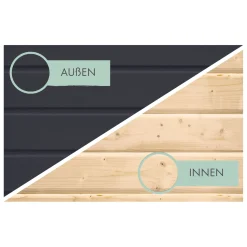 Gartenhaus 19mm Hybrid Modern Anthrazit