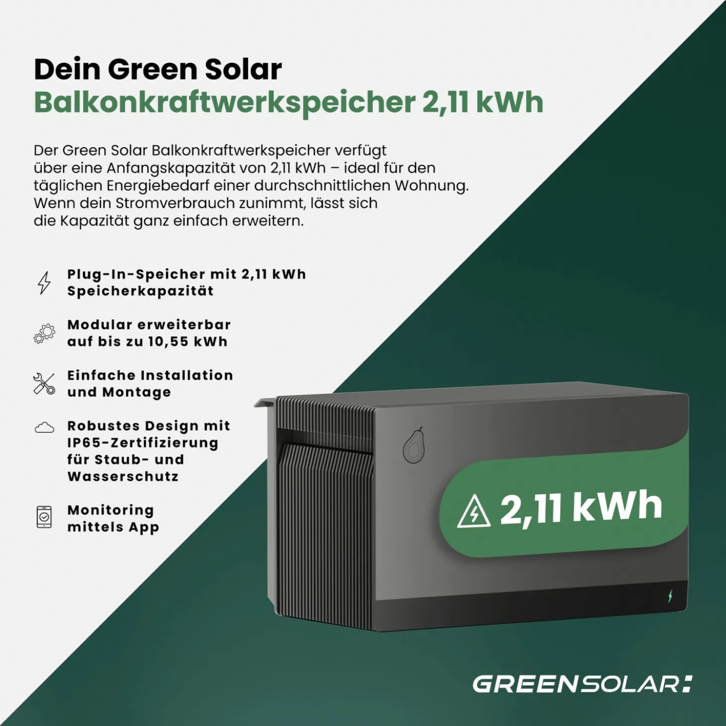 GREEN SOLAR Balkonkraftwerkspeicher 2,11 kWh