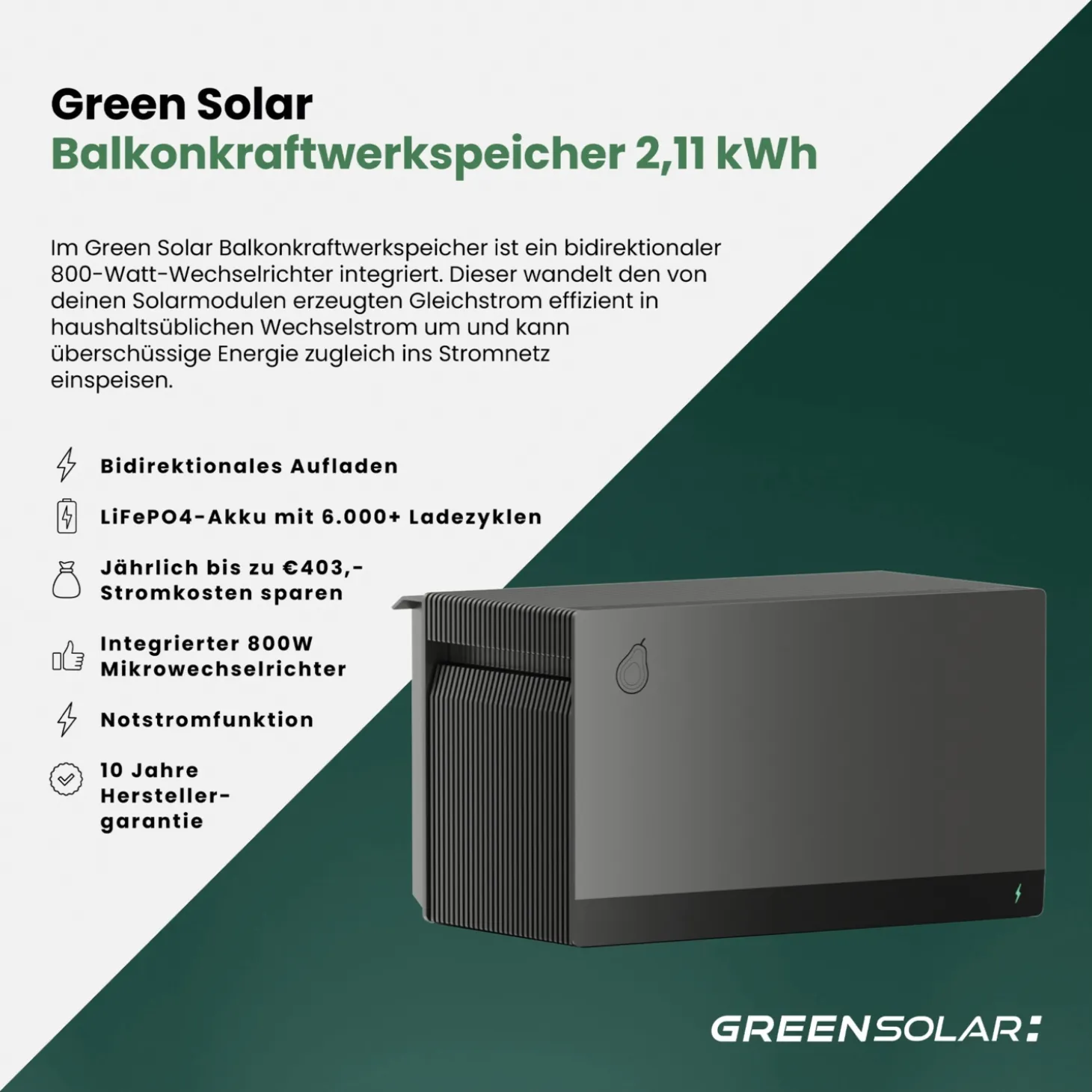 GREEN SOLAR Balkonkraftwerkspeicher 2,11 kWh