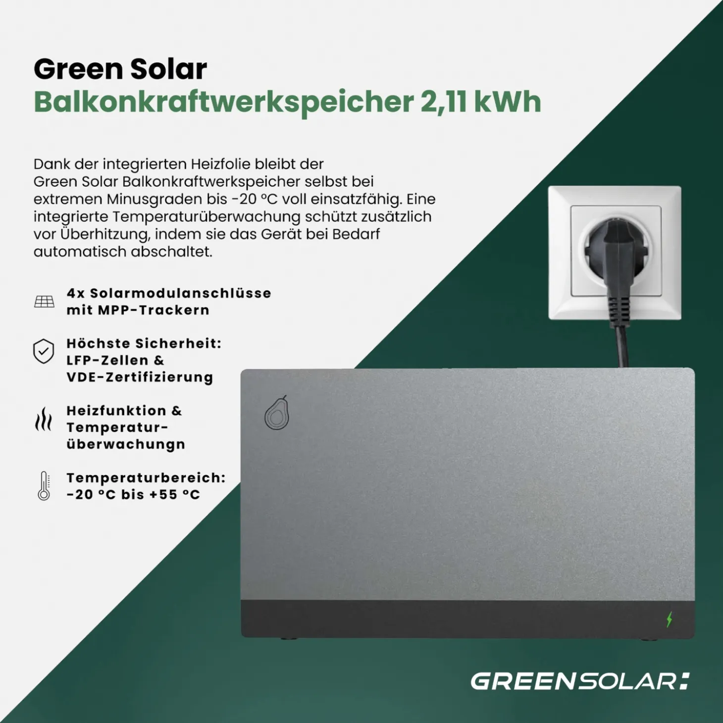 GREEN SOLAR Balkonkraftwerkspeicher 2,11 kWh