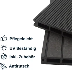 HOME DELUXE Terrassendielen anthrazit 10m²