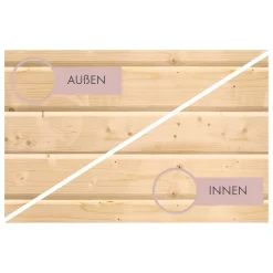 Karibu Würfelsaunahaus Louisa inkl. Ofen 9 kW integr. Strg mit Dacheindeckung