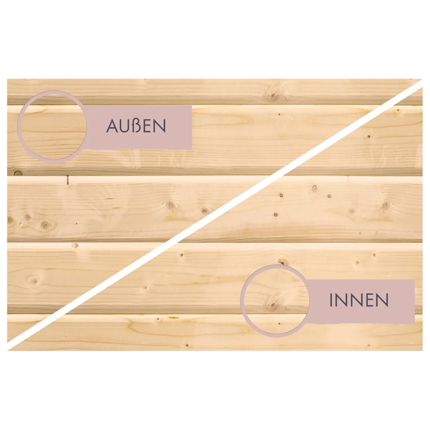 Karibu Würfelsaunahaus Louisa inkl. Ofen 9 kW integr. Strg mit Dacheindeckung