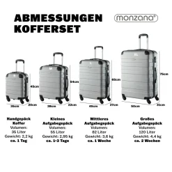 MONZANA Hartschalenkoffer-Set Essential, 4-teilig