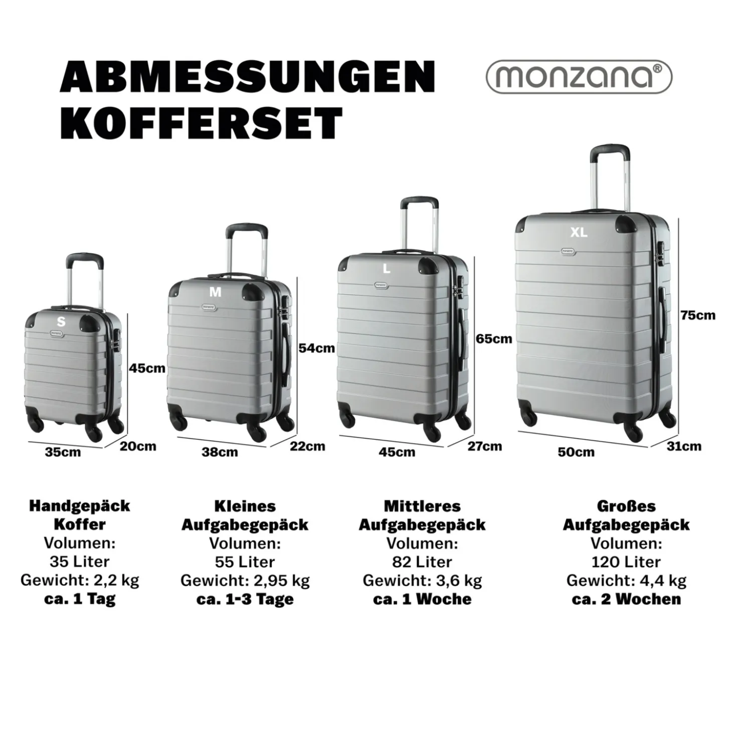 MONZANA Hartschalenkoffer-Set Essential, 4-teilig