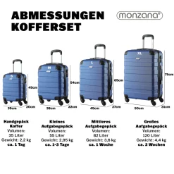 MONZANA Hartschalenkofferset Essential, 4-teilig, Blau