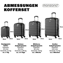 MONZANA Hartschalenkofferset Essential, 4-teilig, Schwarz